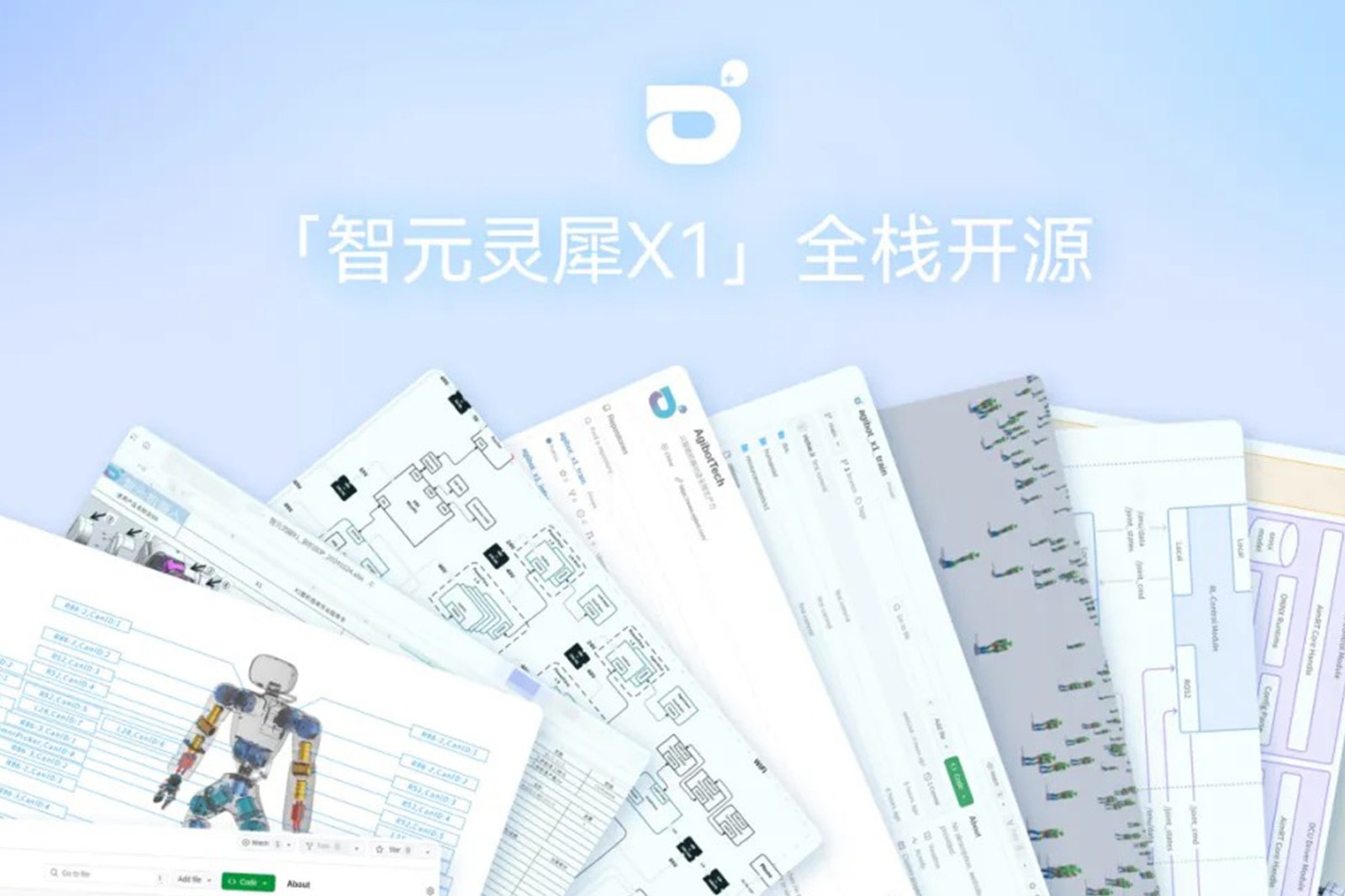 “0元购”软硬件全套图纸和代码 | 1XBET国际灵犀X1开源项目水灵灵地上线了!